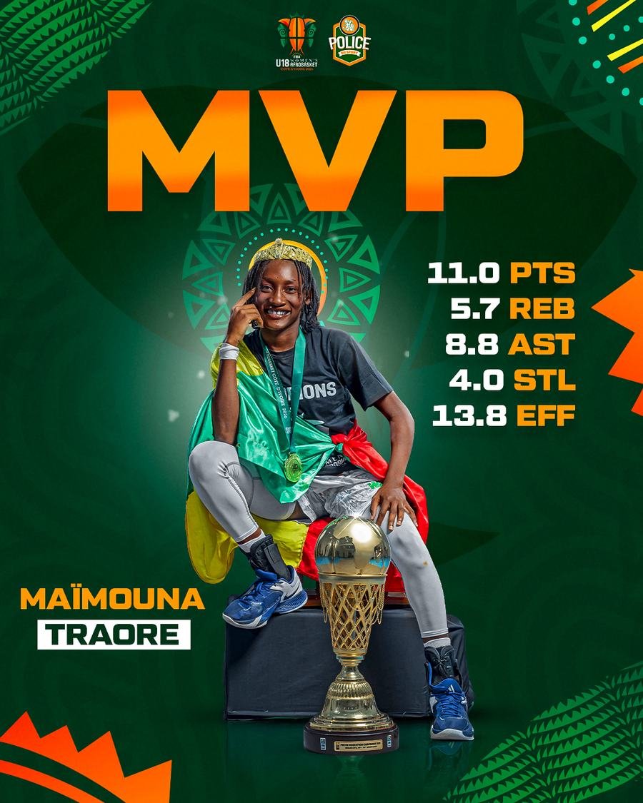 Visuel MVP de Maïmouna Traoré